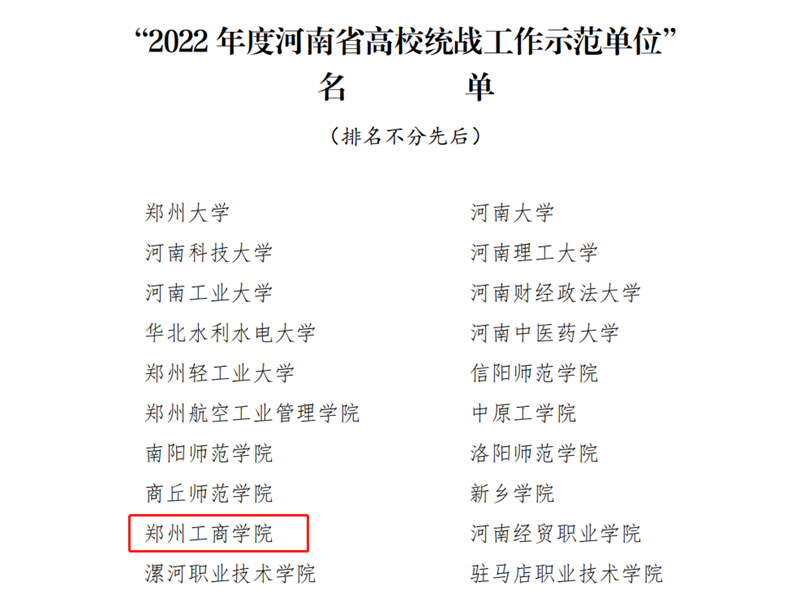 我校被评为2022年度河南省高校统战工作示范单位